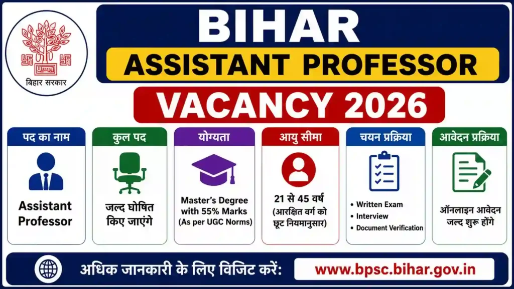 Bihar Assistant Professor Vacancy 2026
