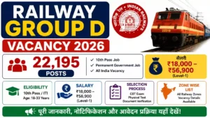 Railway Group D Vacancy 2026