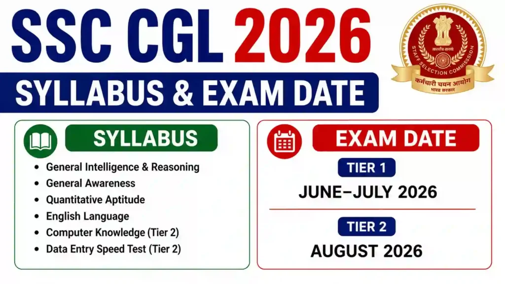 SSC CGL 2026 Syllabus