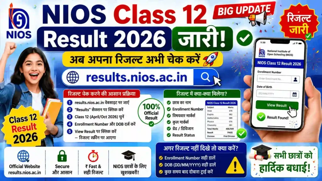 NIOS Class 12 Result 2026