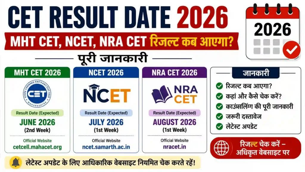 CET Result Date 2026