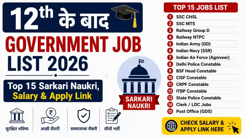 12th ke baad government job list 2026