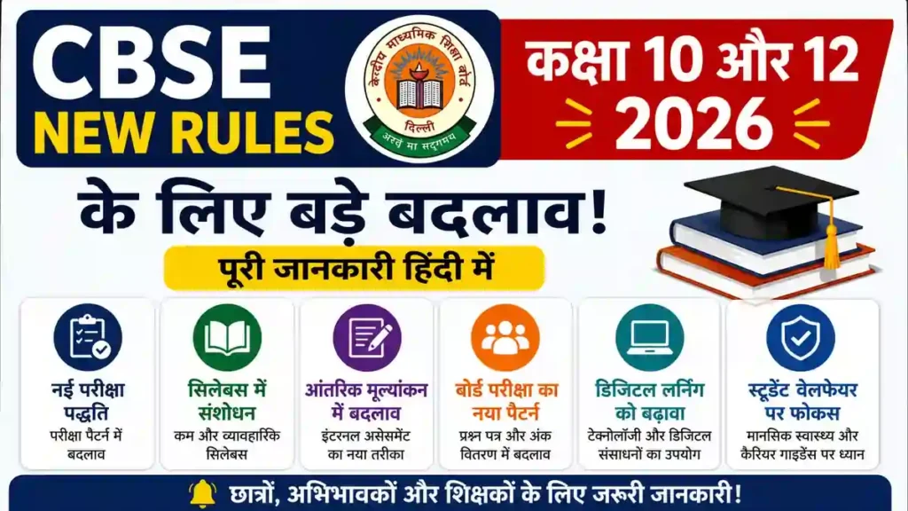 CBSE new rules for class 10 and 12 2026