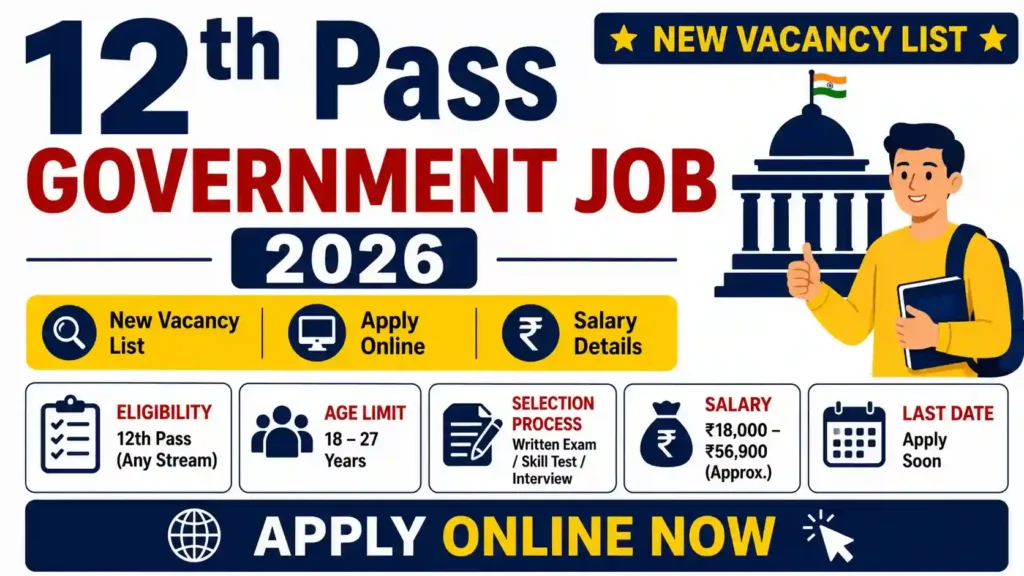 12th pass government job 2026