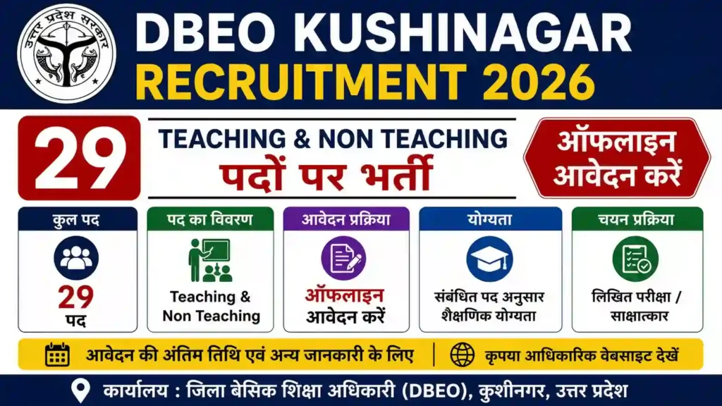 DBEO Kushinagar Recruitment 2026