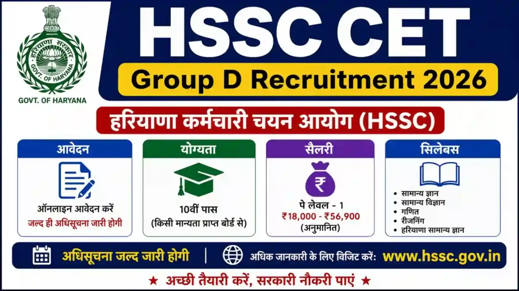 HSSC CET Group D Recruitment 2026