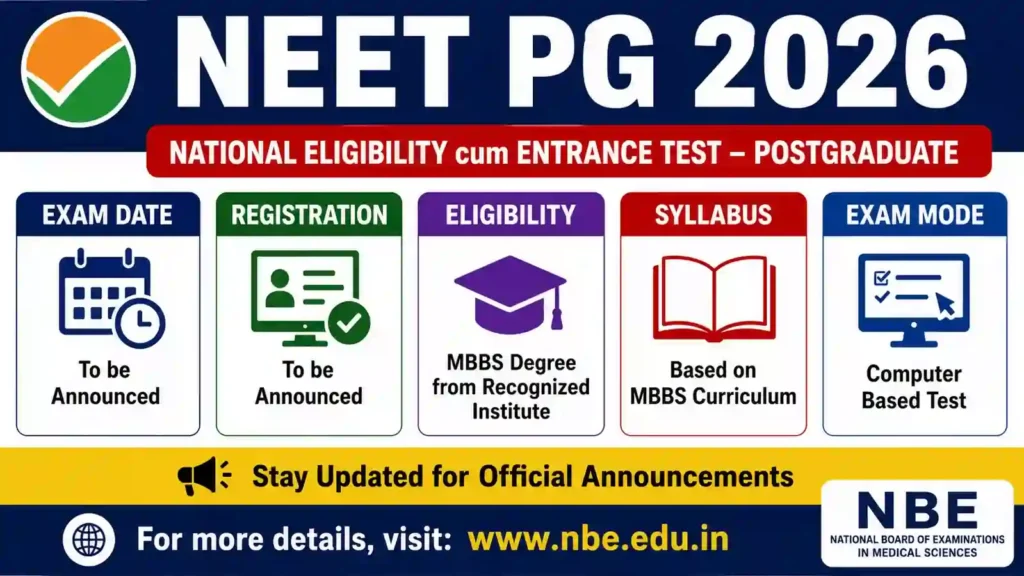 NEET PG 2026