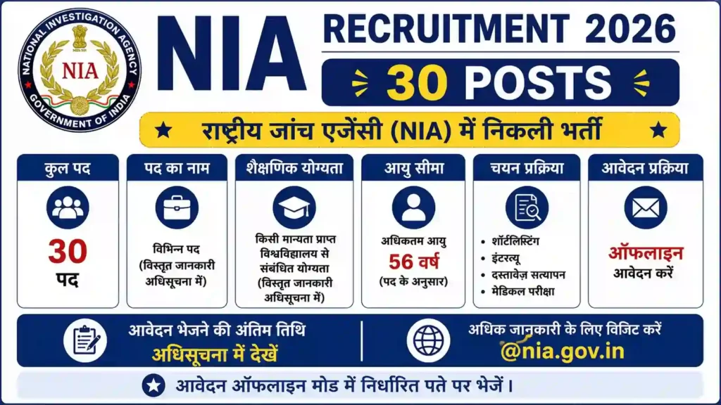 NIA Recruitment 2026