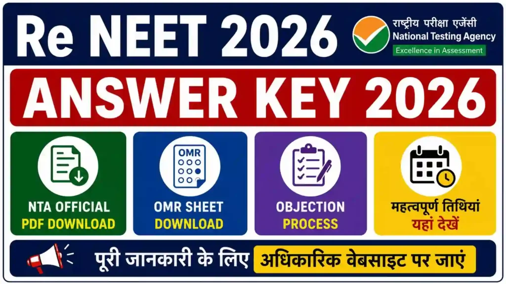 Re NEET Answer Key 2026