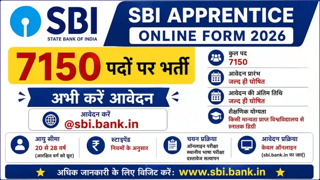 SBI Apprentice Online Form 2026
