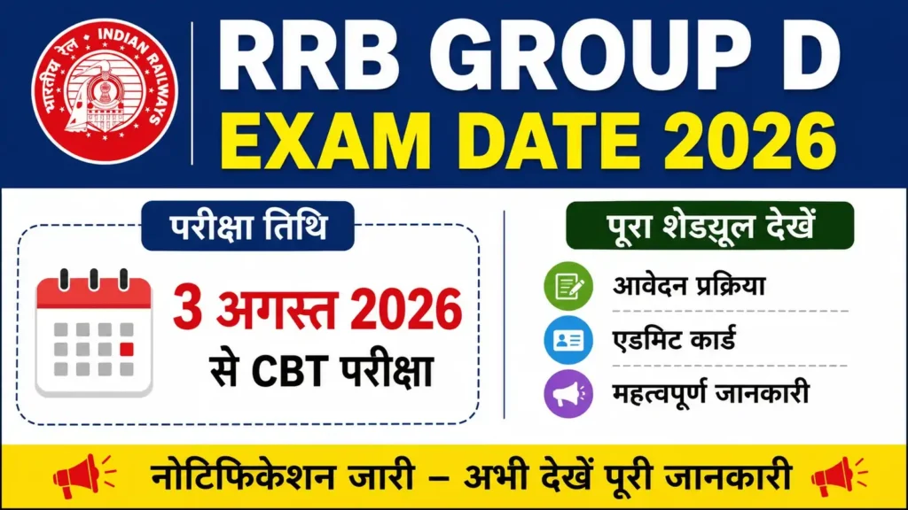RRB Group D Exam Date 2026